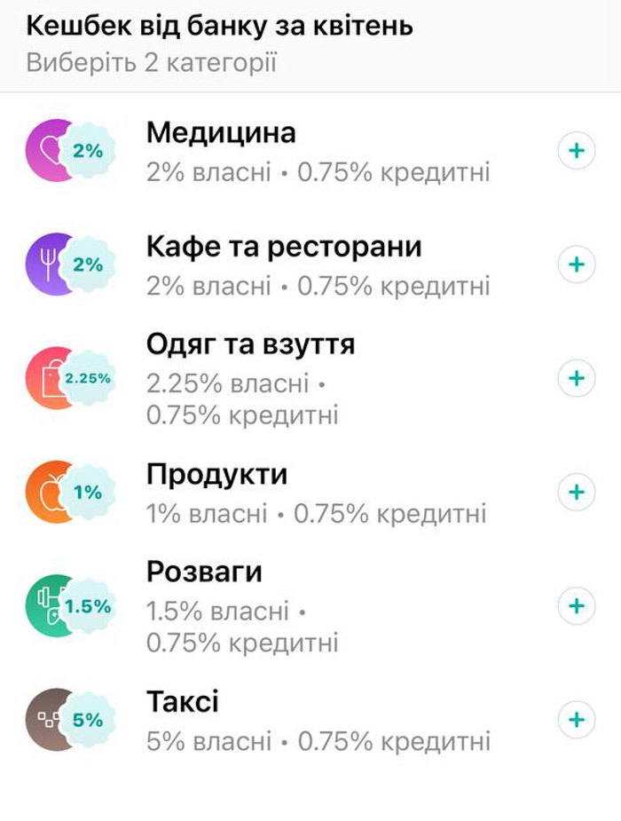 Один з банків пропонує обрати 2 категорії для повернення кешбеку на місяць