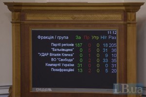 Работу "Рады-3" покажут депутатам и журналистам