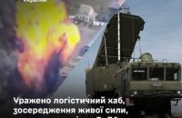 Оборонці уразили логістичний хаб, зосередження живої сили, пункти управління БпЛА та засоби РЕБ ворога