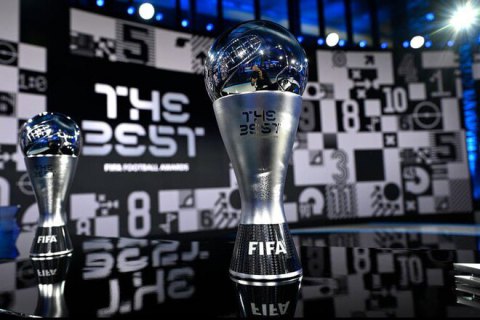 Роналду, Мессі, Левандовскі, Холанд, Бонуччі, Доннарумма увійшли в команду року від FIFPro
