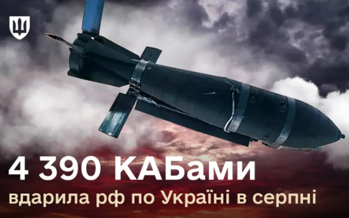 Росіяни збільшили кількість ударів КАБами по Україні в серпні, - Міноборони