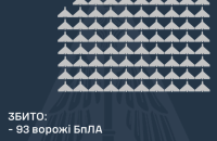 Уночі захисники відбили атаку дронів у 13 областях: 93 БпЛА збили, 47 – локаційно знешкодили