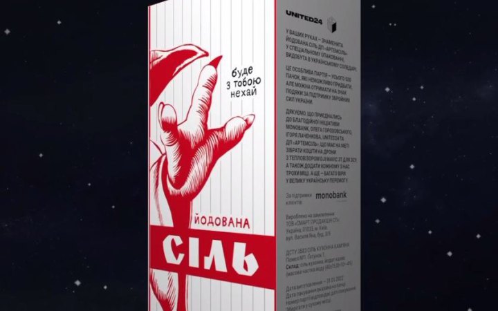 Українці задонатили на дрони для ЗСУ більше 60 млн гривень, - Федоров 