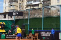 Звуки перфоратора и "болгарки" помешали поединку Свитолиной против японки в матче Кубка Билли Джин Кинг