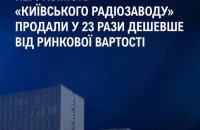 Нерухомість "Київського радіозаводу" продали за ціною, яка в понад 20 разів нижча від ринкової