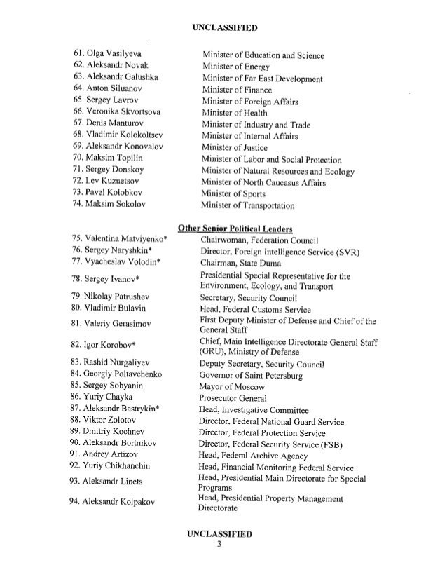 Минфин США опубликовал "кремлевский список" с именами олигархов и приближенных к Путину 5