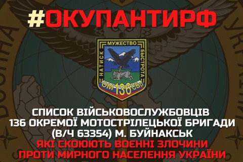Розвідка оприлюднила список мотострілецької бригади окупантів з Дагестану