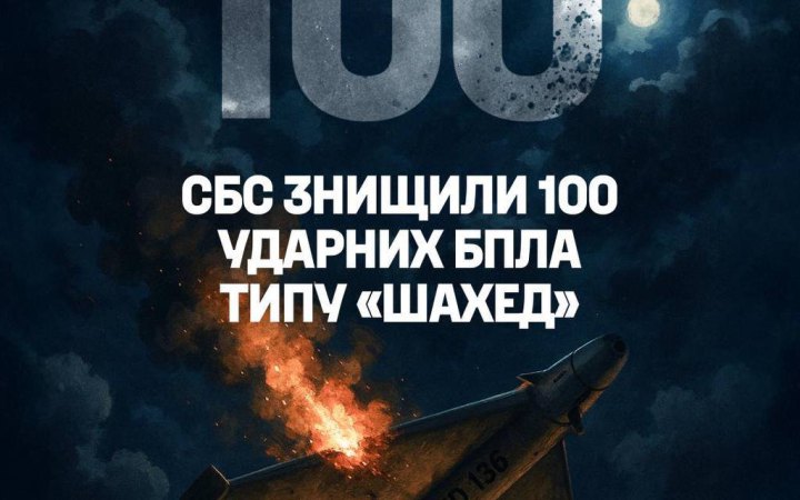 Дрони-перехоплювачі Сил безпілотних систем знищили 100 "Шахедів"