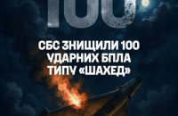 Дрони-перехоплювачі Сил безпілотних систем знищили 100 "Шахедів"