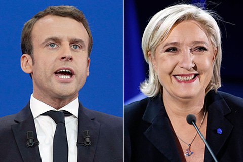 Макрон і Ле Пен виходять у другий тур виборів у Франції