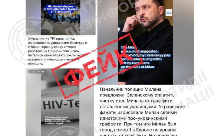 Росія проводить дезінформаційну кампанію проти українців на тлі Олімпійських ігор