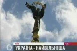 Среди стран СНГ - Украина самое свободное государство 
