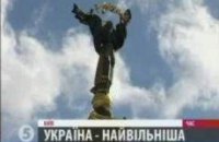 Среди стран СНГ - Украина самое свободное государство 