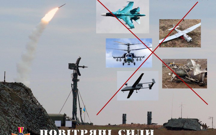 За добу ППО знищила літак, вертоліт та чотири ракети РФ