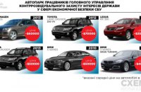 Повышение пенсий, люксовый автопарк СБУ и "Балерина Леночка"