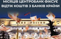 ЦПД: Центробанк РФ вже п'ять місяців фіксує відтік коштів з банків