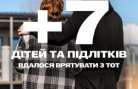 Семеро дітей та підлітків повернули з тимчасово окупованих територій