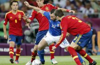 Фінал Євро-2012 - фото в режимі он-лайн