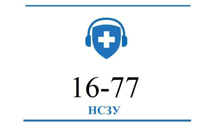Більшість звернень на “гарячу лінію” НСЗУ від пацієнтів стосувалася безоплатності медичних послуг