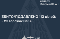 Уночі ворог атакував 128 ударними дронами. Є влучання на шести локаціях 