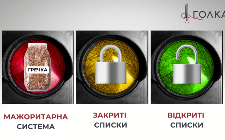 Виборчі системи: як за відсутності виборів працюють місцеві ради і парламент? 