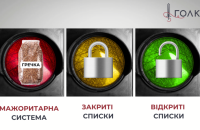 Виборчі системи: як за відсутності виборів працюють місцеві ради і парламент?