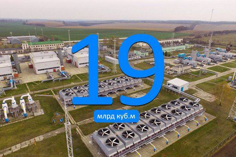 Запаси газу в українських сховищах перевищили 19 млрд кубометрів