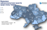 В яких тварин найчастіше виявляють в Україні сказ і в яких регіонах – статистика