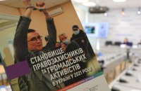 В 2021 году в Украине произошли 108 случаев преследования активистов, почти половина – в Киеве