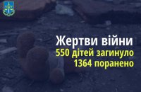 Росія вбила 550 українських дітей, – Офіс генпрокурора