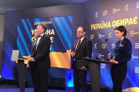 "Батькивщина": второе место на выборах не у Порошенко, а у Тимошенко