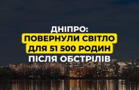 Лівий берег міста Дніпро знову зі світлом після обстрілів 10 січня