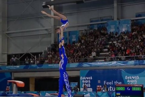 Український дует узяв історичну "бронзу" в акробатиці на юнацькій Олімпіаді