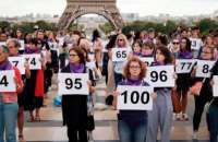 Анкети, житло, права дітей… Франція бореться з домашнім насильством
