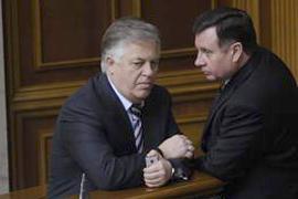 Симоненко обещает провалить голосование о продаже земли