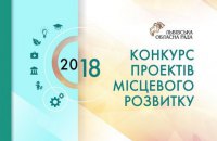 2058 ініціатив громад: рекорд у конкурсі проектів місцевого розвитку