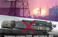 Сили оборони уразили російські нафтобази у Криму, ворожий ЗРК “Бук-М1” та командний пункт противника