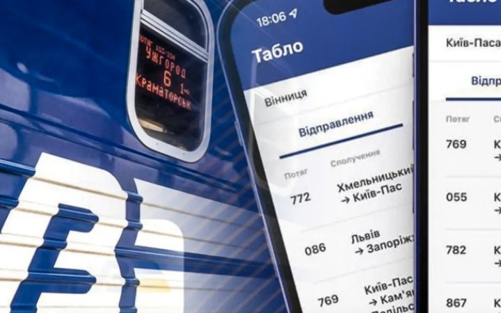 Квитки через “Дію”: чому Укрзалізниця порушує наші права? 