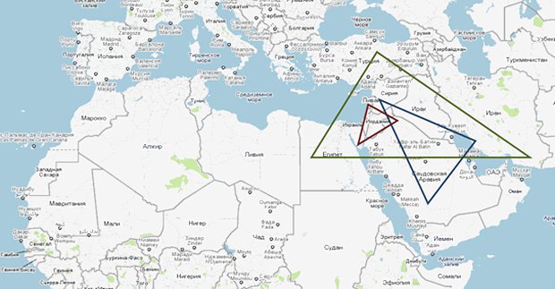 Треугольные конфигурации в регионе Ближнего Востока