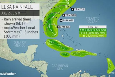 Тропический шторм "Эльза" начал движение из Кубы во Флориду