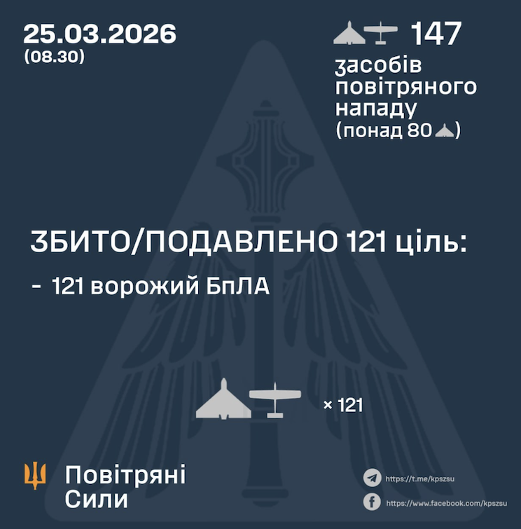 Атака вночі 25 березня 