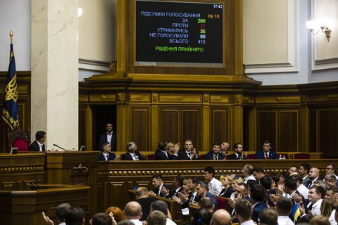 6 депутатів від "Слуги народу" не голосували за Кабмін Гончарука