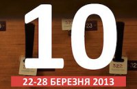 Что обсуждают этим утром. 22 марта