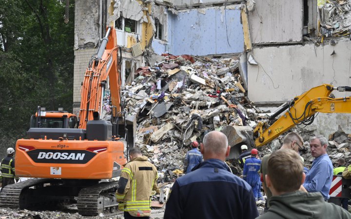 Сьогодні о 22:00 відбудеться екстрене засідання Ради Безпеки ООН через нову хвилю російську терору в Україні