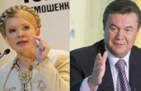 Разрыв между Тимошенко и Януковичем сокращается