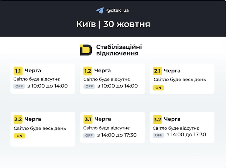 Графік для Києва на 30 жовтня