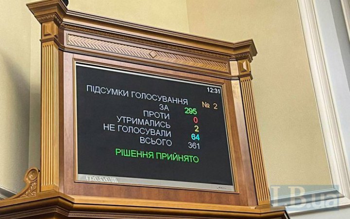 Верховна Рада позбавила депутатського мандату Новінського
