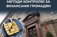У Білорусі готують тотальний фінансовий контроль: можуть обмежити картки та блокувати рахунки