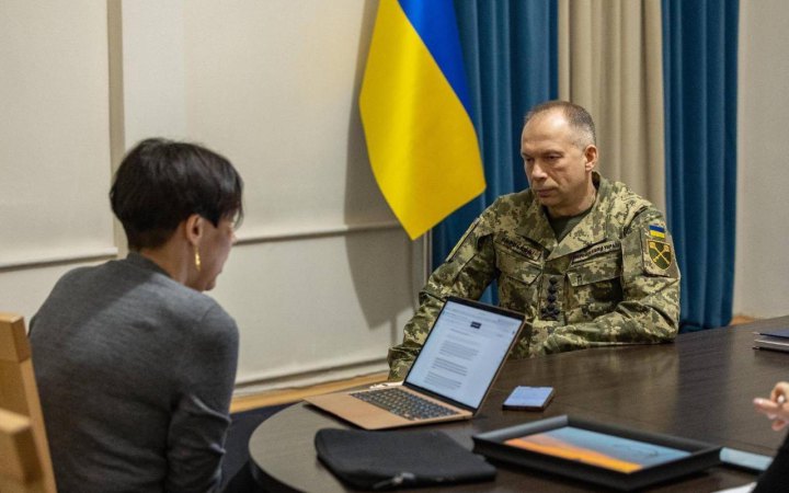 ТОП-10: тексти, які ви читали найбільше у 2025 році 