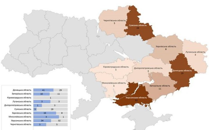 Учора ворог бив по 122 населених пунктах України